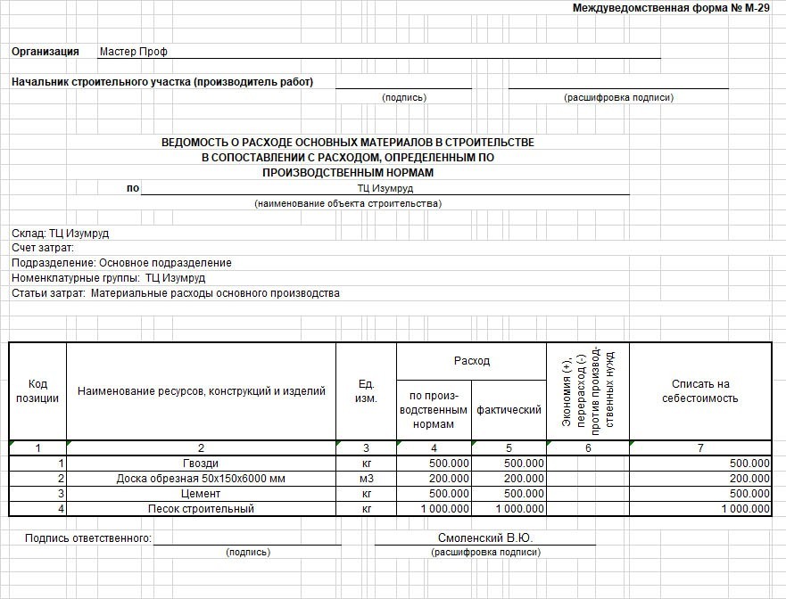 Форма м29 образец